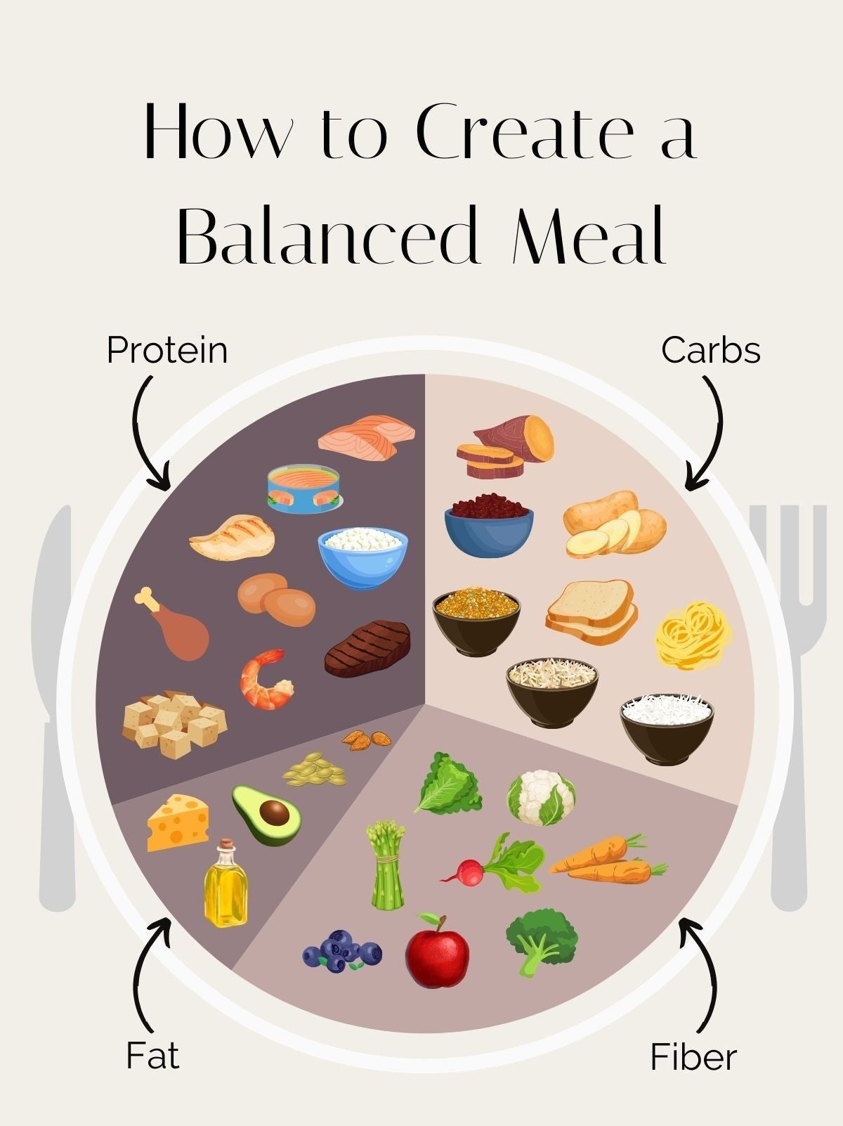 Clean Eating Meal Plans for Beginners