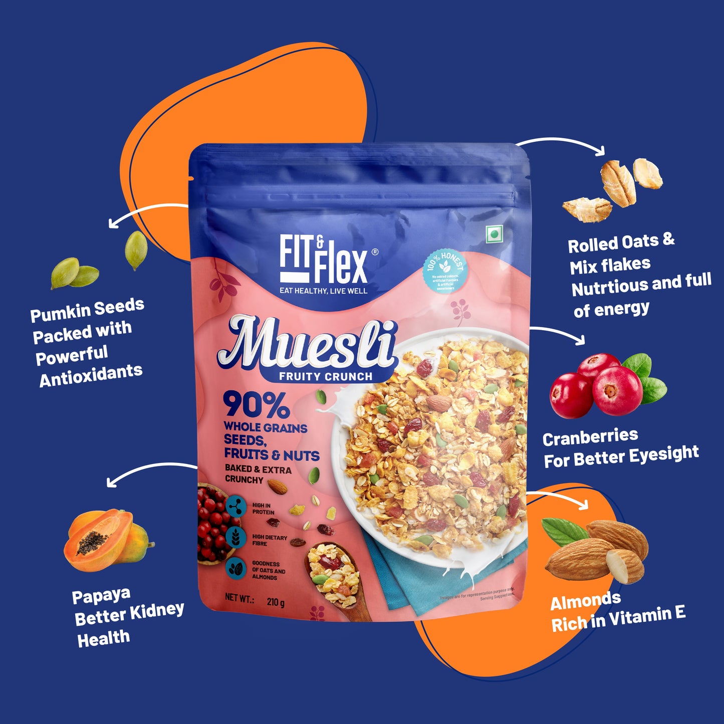 3-in-1 Combo Pack | Fruity-Nutty Healthy Muesli