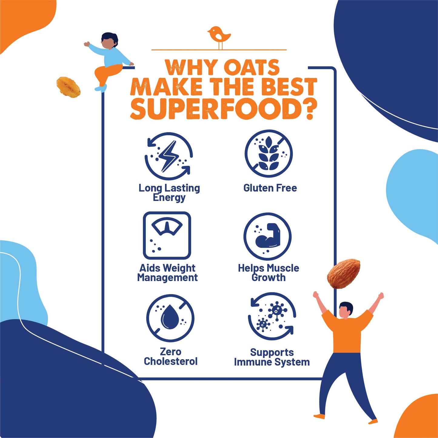 Power Oats Combo Pack | Peanut Butter Chocolate & Honey Flavor | No Cooking Required - Ready To Eat | 0 Added Sugar