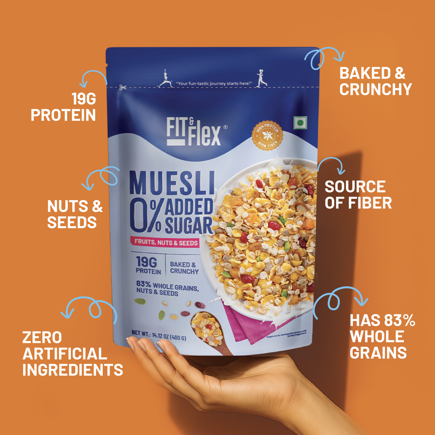 
                  
                    Zero Added Sugar Muesli - Fruits, Nuts & Seeds 400g
                  
                