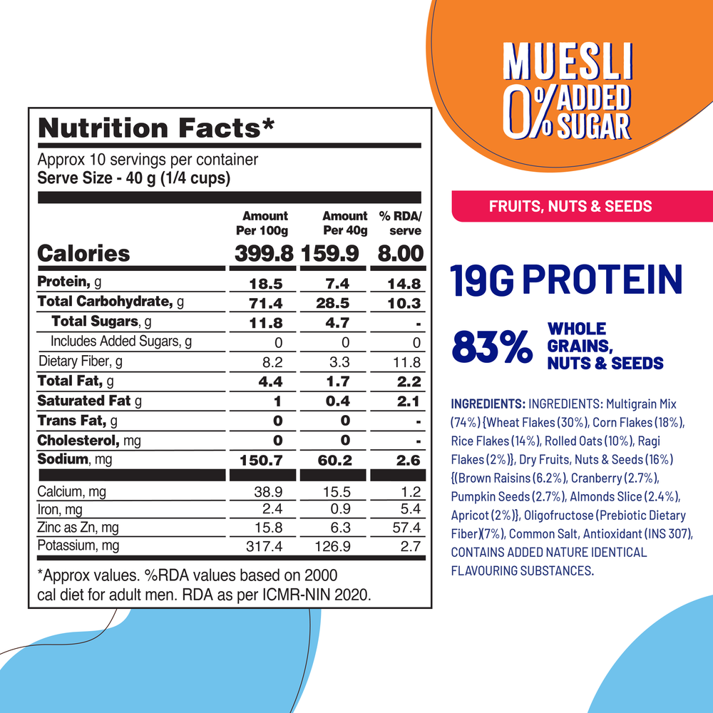 
                  
                    Zero Added Sugar Muesli - Fruits, Nuts & Seeds 400g
                  
                
